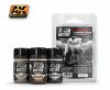 Aircraft Landing Gear Weathering Set