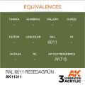 RAL 6011 Resedagrün  17ml