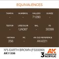 No5 Earth Brown (FS30099) 17ml