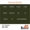 IDF Green 17ml