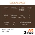 NATO Brown 17ml