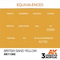 British Sand Yellow 17ml