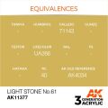 Light Stone No.61 17ml