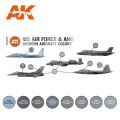 US Air Force & ANG Modern Aircraft Color