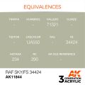 RAF Sky /FS 34424 17ml