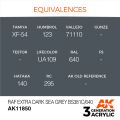 RAF Extra Dark Sea Grey BS381C/640 17ml