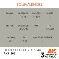 Light Gull Grey FS 16440 17ml