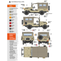 FJ43 SUV with Soft top IDF & LAF 1/35