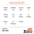 White 17ml
