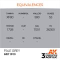 Pale Grey 17ml