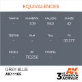 Grey-Blue 17ml