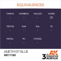 Ametyst Blue 17ml