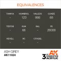 Ash Grey 17ml