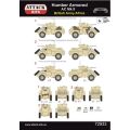 Humber Armoured Car Mk.II British Arm
