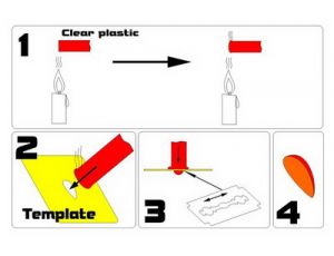 Templates for position lights all scales