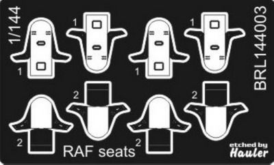 UK seats