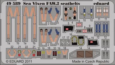 Sea Vixen FAW.2 seatbelts (Airfix)