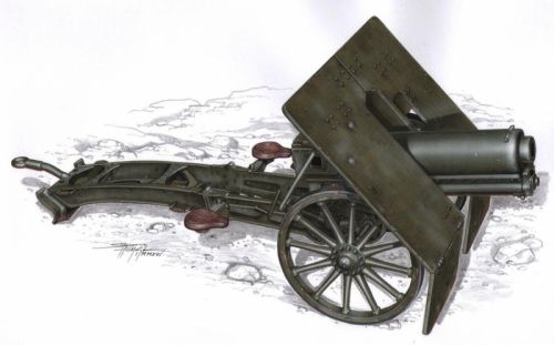 7,5cm horský kanon vz.15/Gebirgskanone