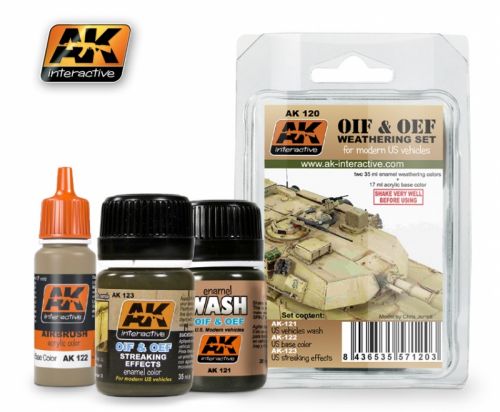 OIF+OEF Weathering Set Modern US