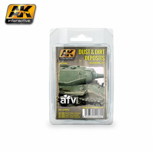 Dust and Dirt Deposit Weathering Set